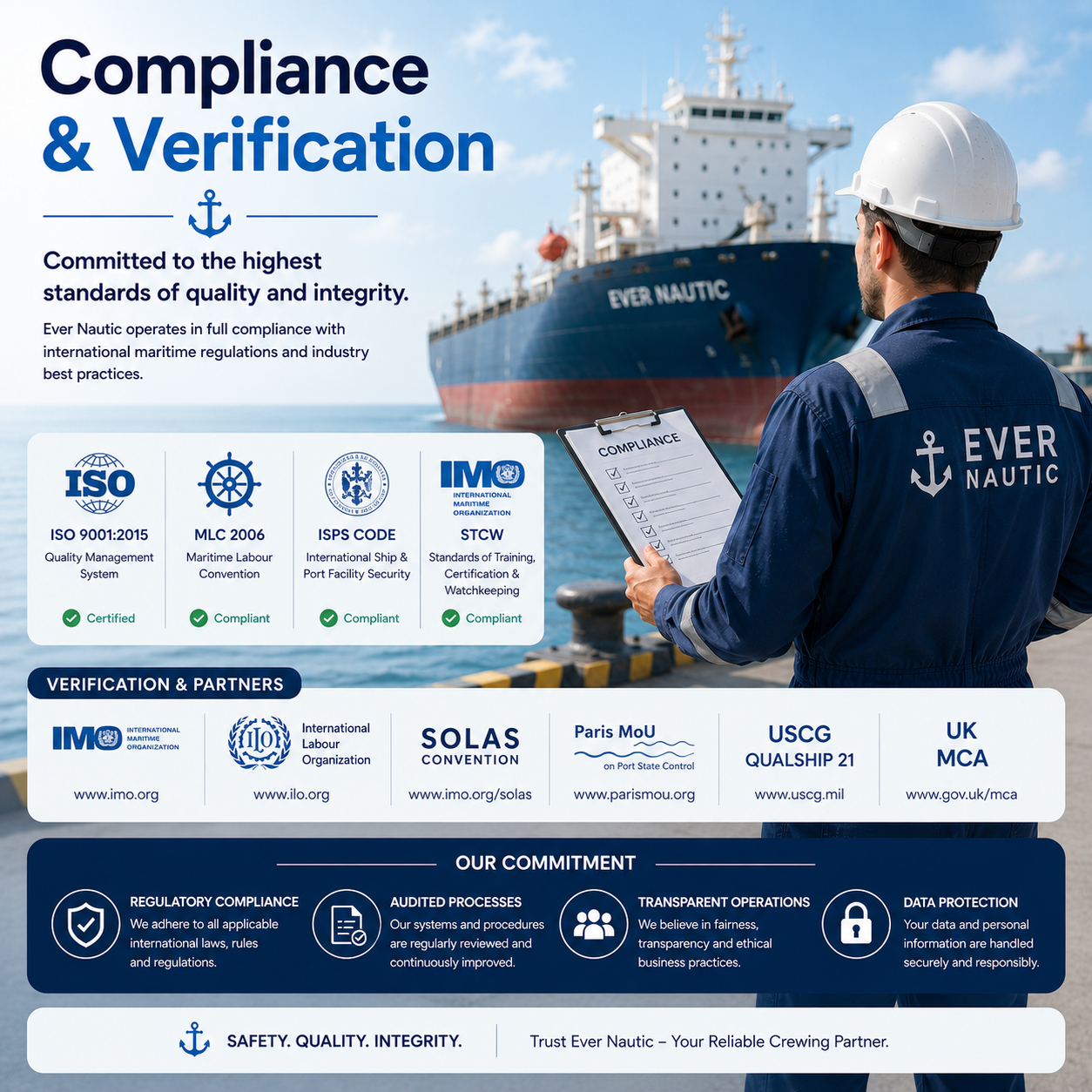 EverNautic maritime compliance and document verification support