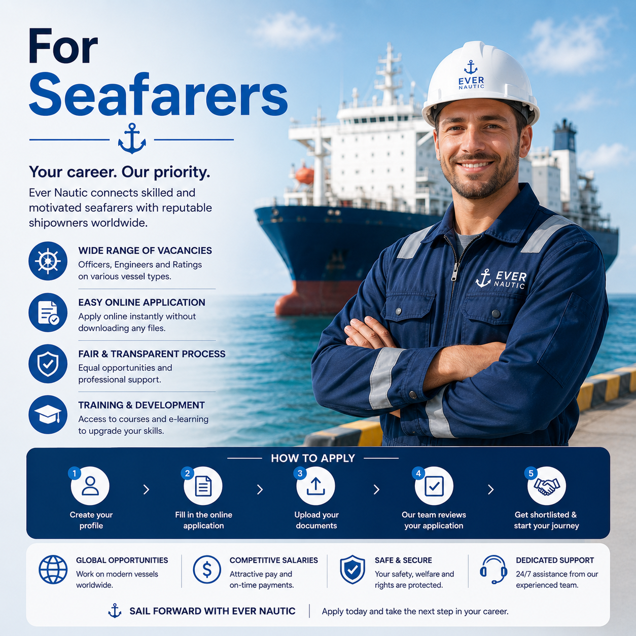 EverNautic seafarer career support and maritime vacancies